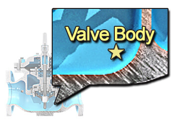 Valve Body