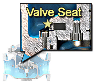 Valve Seat Disc