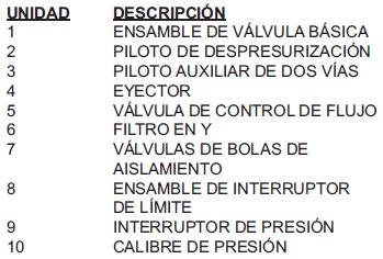 108SA-4_esTable