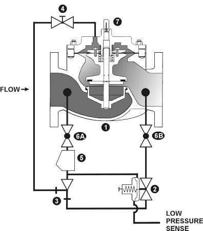 110 Schematic