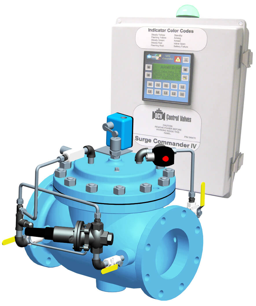 Surge Anticipation Control Valve – Electronic Type