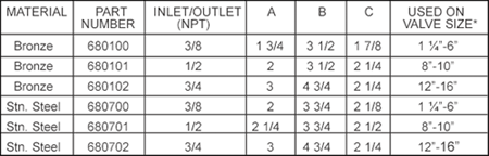 141-4matrix