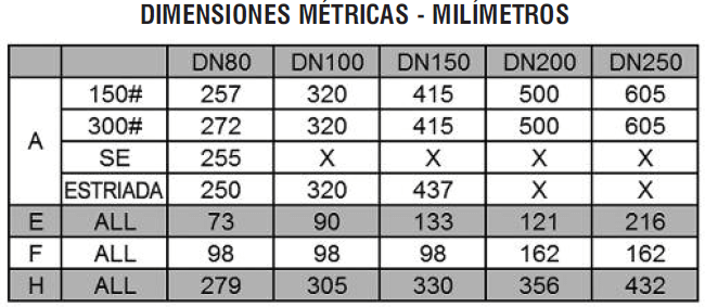 74fc_es_dims_met