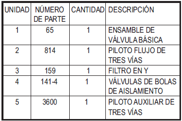 8000_es_chart