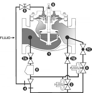 ocv_modelo_108s3_Mining