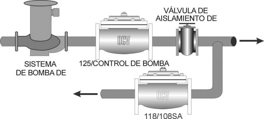 ocv_modelo_118_Mining_es