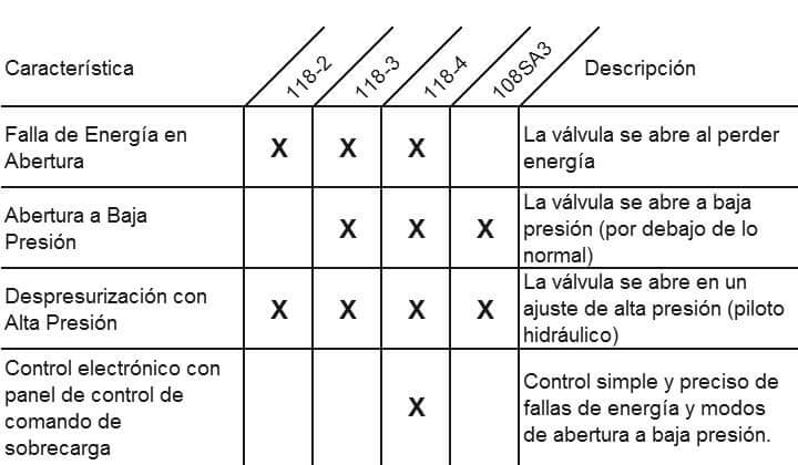 ocv_modelo_118_Mining_selection