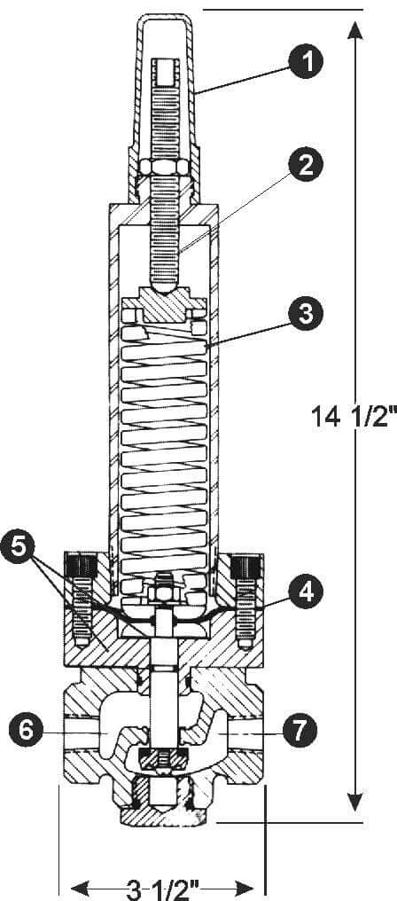 ocv_modelo_127-series_mining_piloto2420