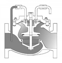 Deluge Control Valve Open