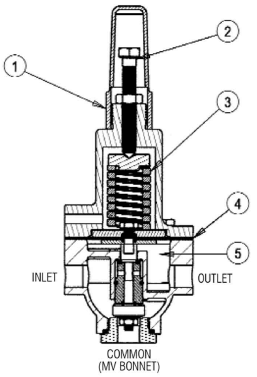 1390 diag