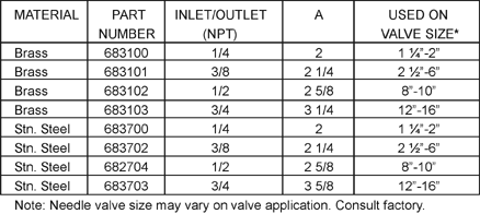 141-2matrix