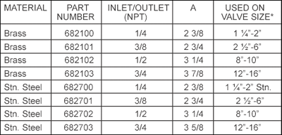 141-3matrix