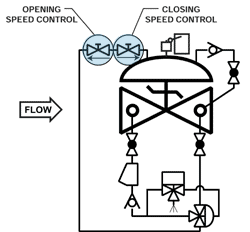 141-3schematic