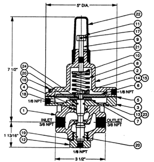 2450matrix