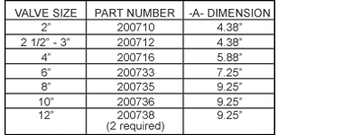 328dimensions