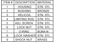 328materials