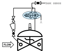 3300schematic