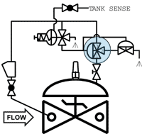 3600schematic