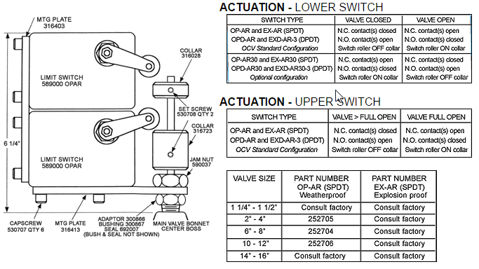 Limit-Switch-31-2