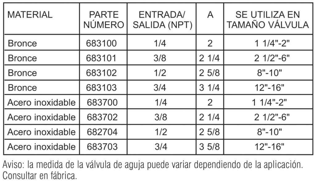 141-2 onesheet.qxd