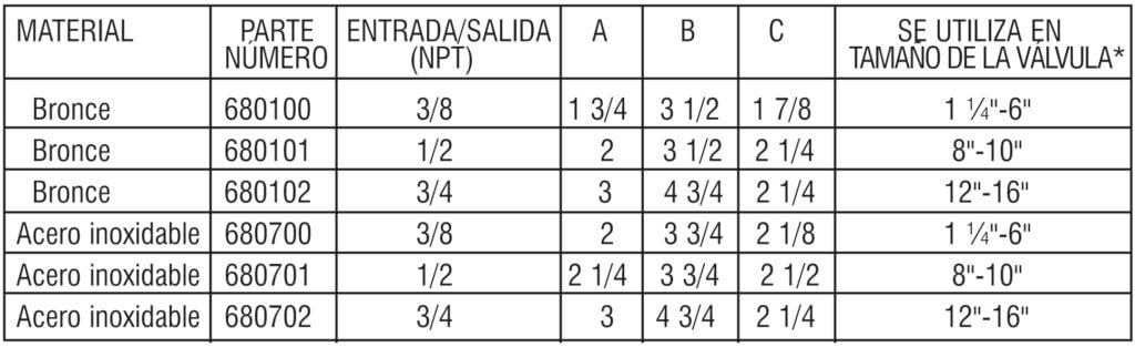 141-4onesheet.qxd