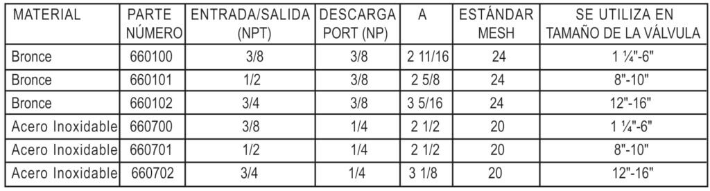 159yonesheet.qxd