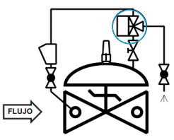 3-way-schem1