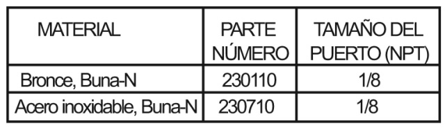 814_bottom_chart